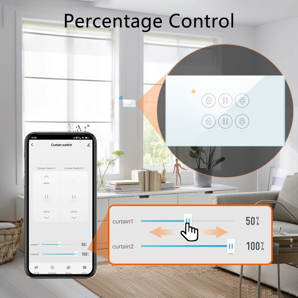 QCSMART WiFi Double Curtain US – Universal Remote Smart Home recenzja i cena