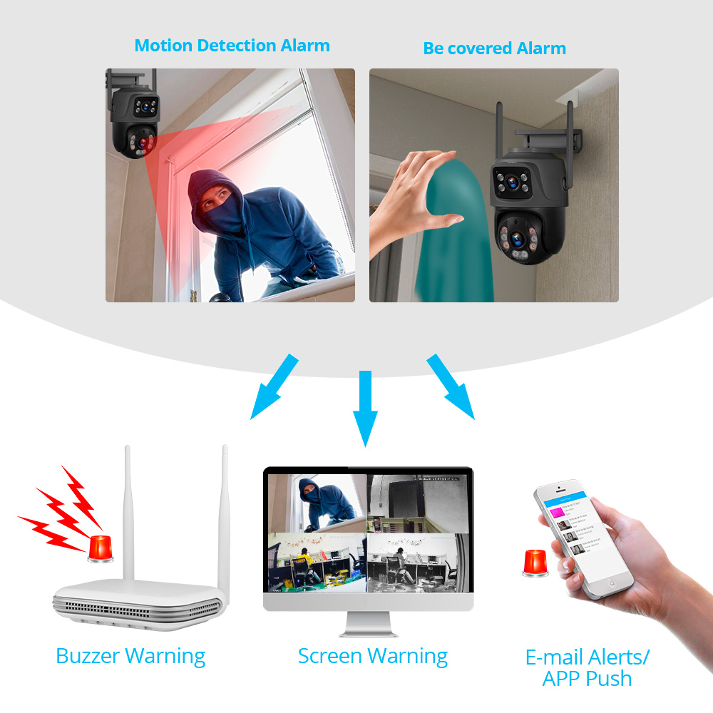 KERUI Mini Network WIFI 8CH NV – Security Ip Camera recenzja i cena