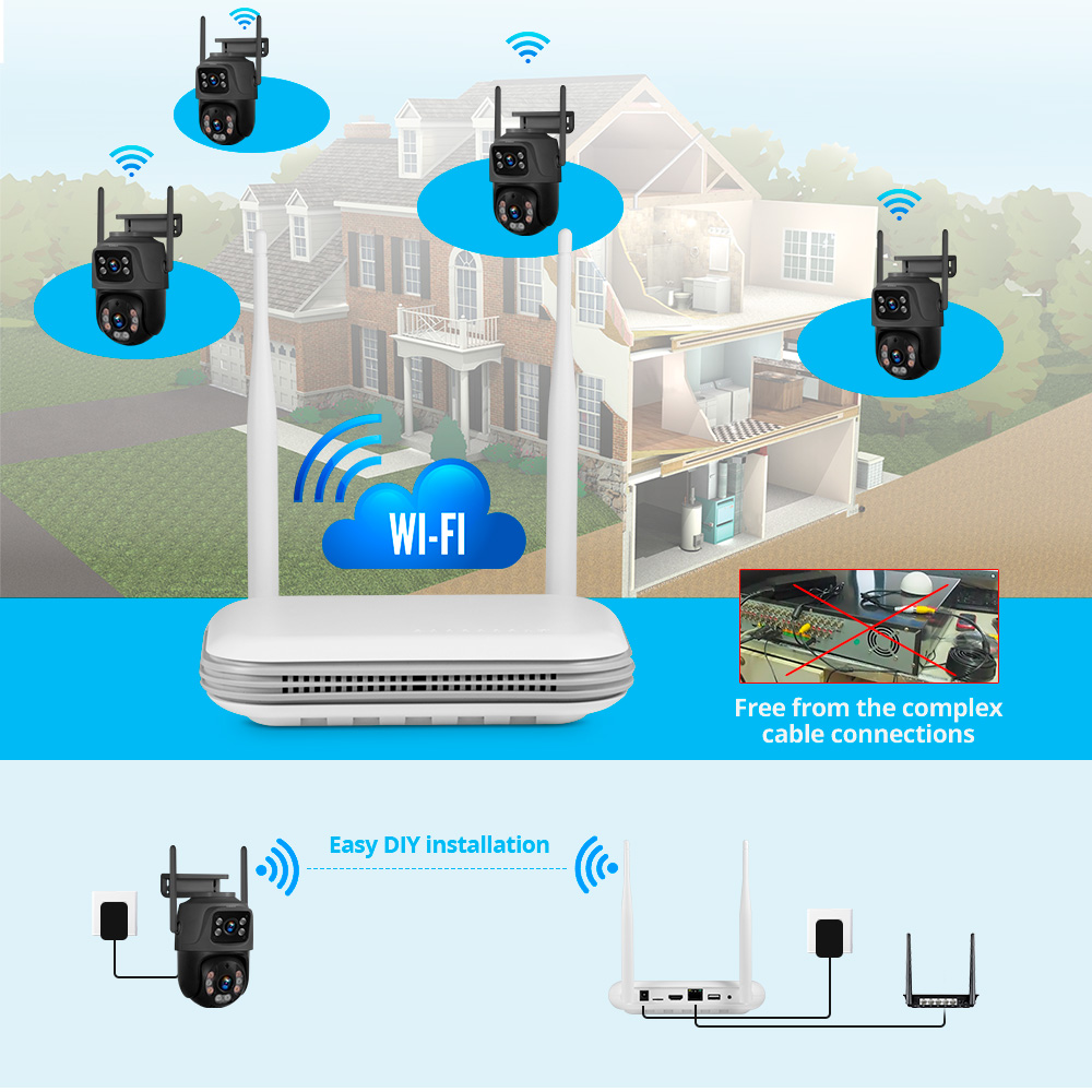 KERUI Mini Network WIFI 8CH NV – Security Ip Camera recenzja i cena