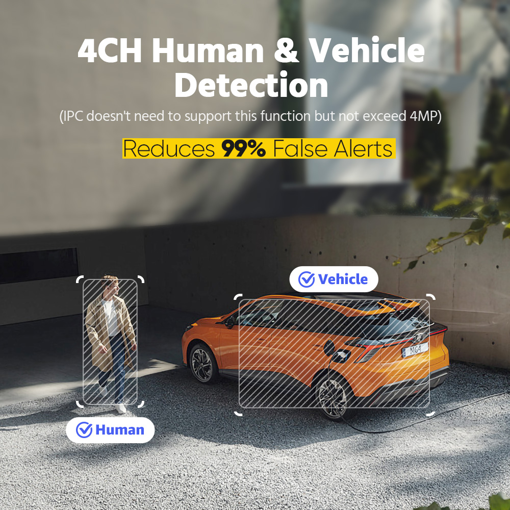 ANNKE 12MP POE NVR Network Vid – Security Ip Camera recenzja i cena