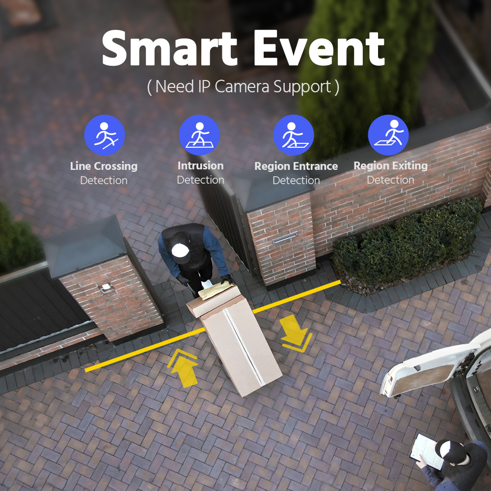 ANNKE 12MP POE NVR Network Vid – Security Ip Camera recenzja i cena