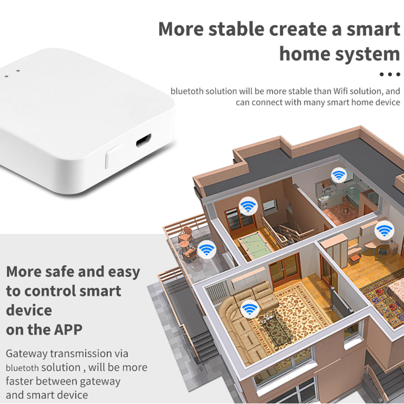 Tuya Zigbee+Bluetooth Smart Wi – Smart Home For Pc recenzja i cena