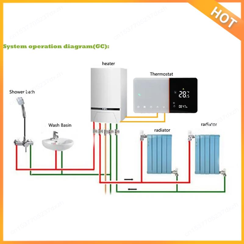 A43M Smart Wifi Thermostat For – Smart Home Thermostat recenzja i cena