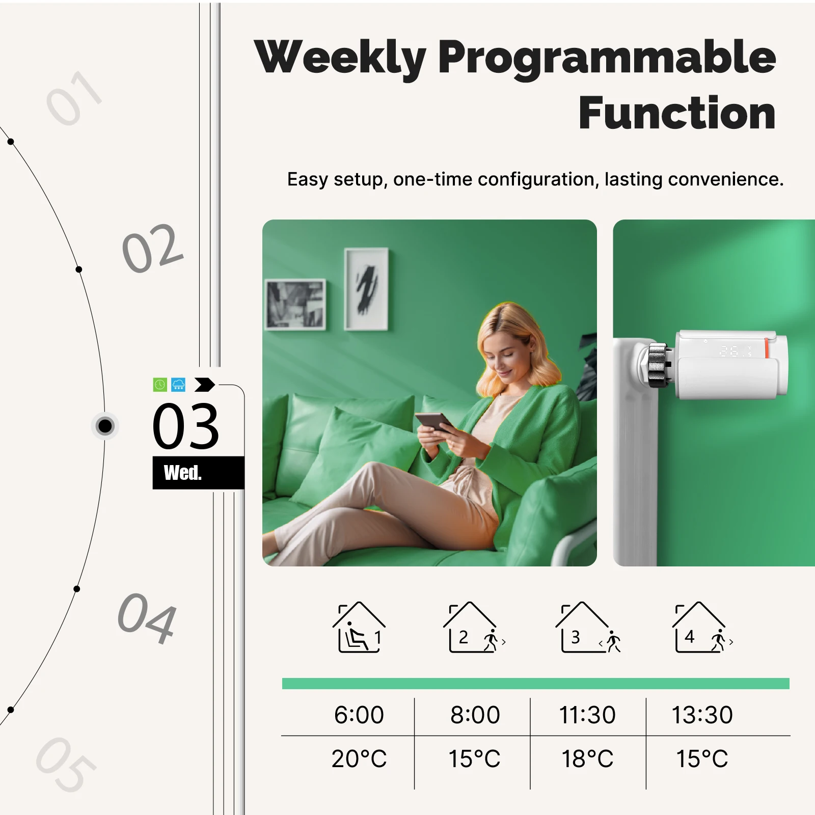 MOES Tuya Smart ZigBee Thermos – Smart Home Thermostat recenzja i cena