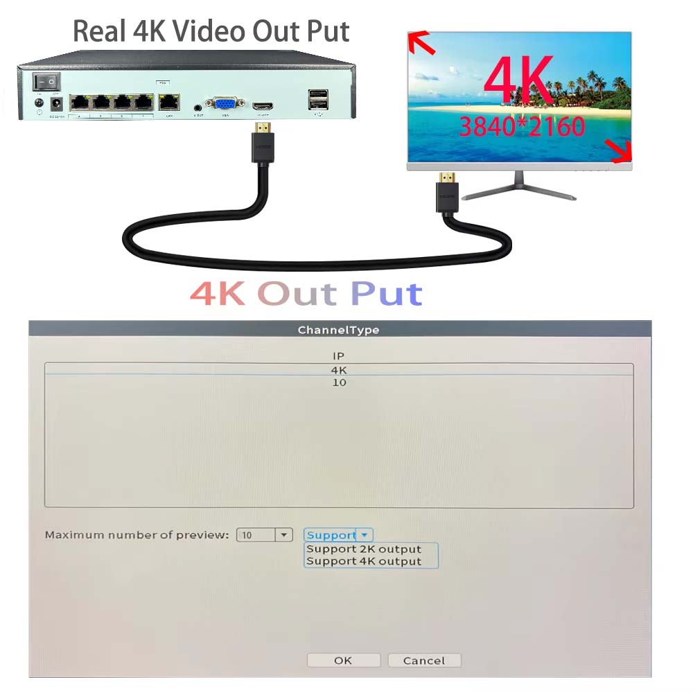 4K 10CH NVR 4/8Port POE For 8M – Security Ip Camera recenzja i cena