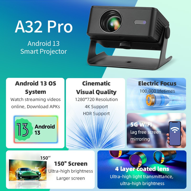 AUN A32 Pro Android Projector  – Smart Home X10 recenzja i cena