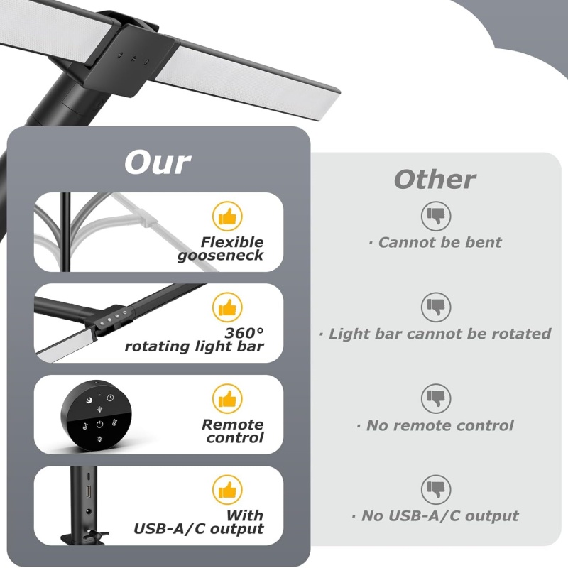 2-head Eye Caring Architect La – Smart Home For Pc recenzja i cena