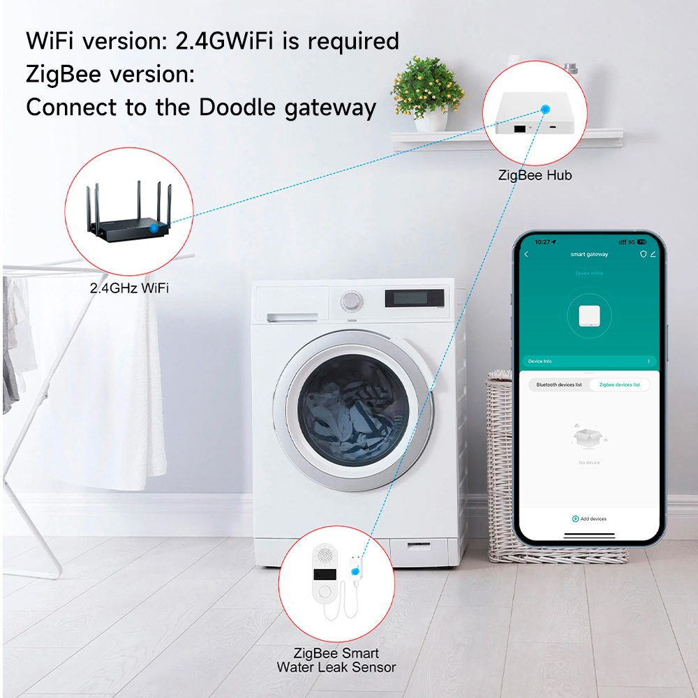 Tuya Wifi Water Leak Detector  – Wifi Water Sensor recenzja i cena