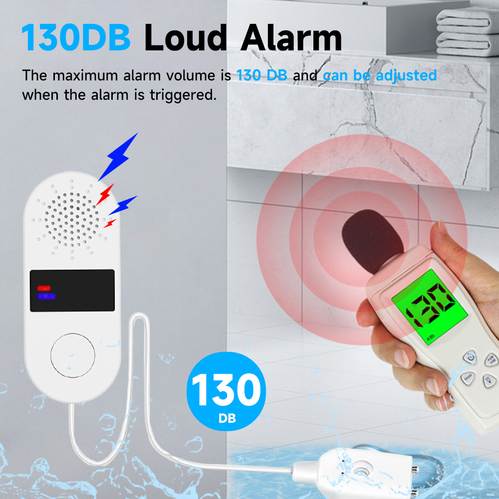 Tuya Wifi Water Leak Detector  – Wifi Water Sensor recenzja i cena