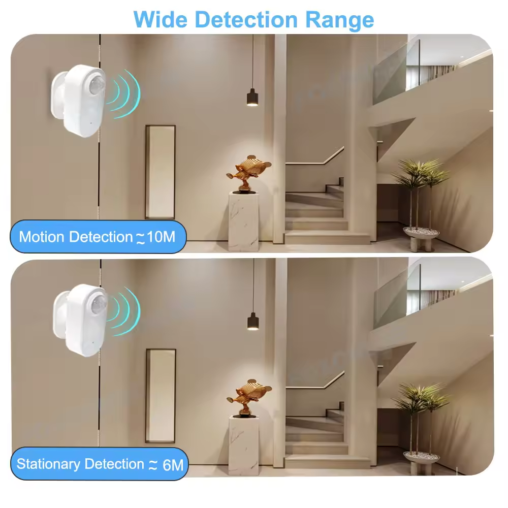 Smart Zigbee Human Presence De – Zigbee Motion Sensor recenzja i cena