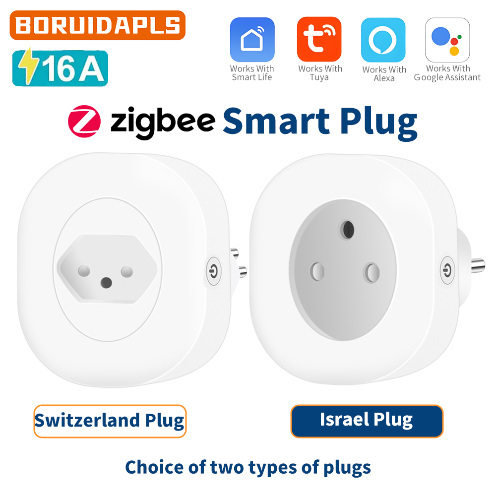 BORUIDAPLS Switzerland Israel  – Smart Home Elements recenzja i cena