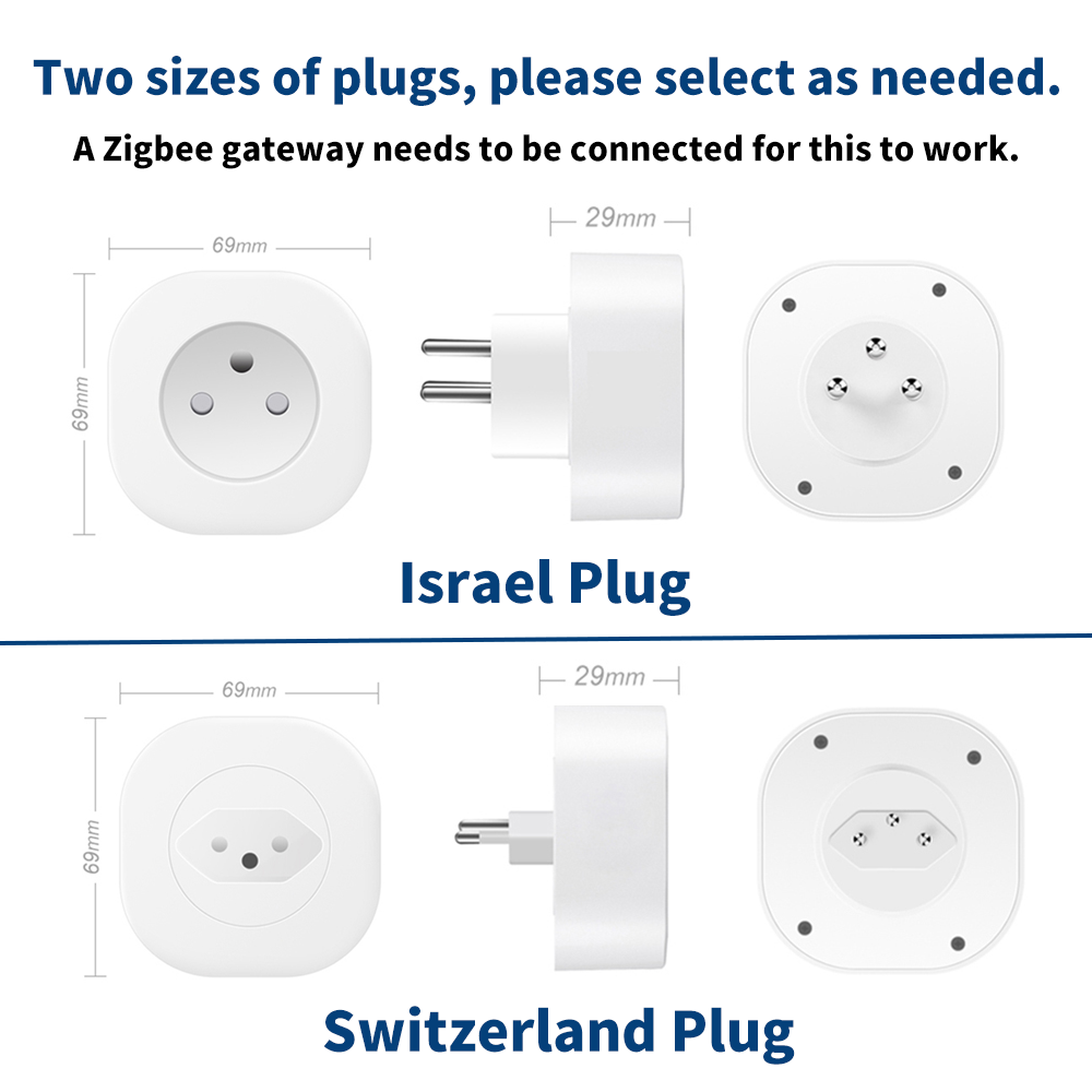 BORUIDAPLS Switzerland Israel  – Smart Home Elements recenzja i cena