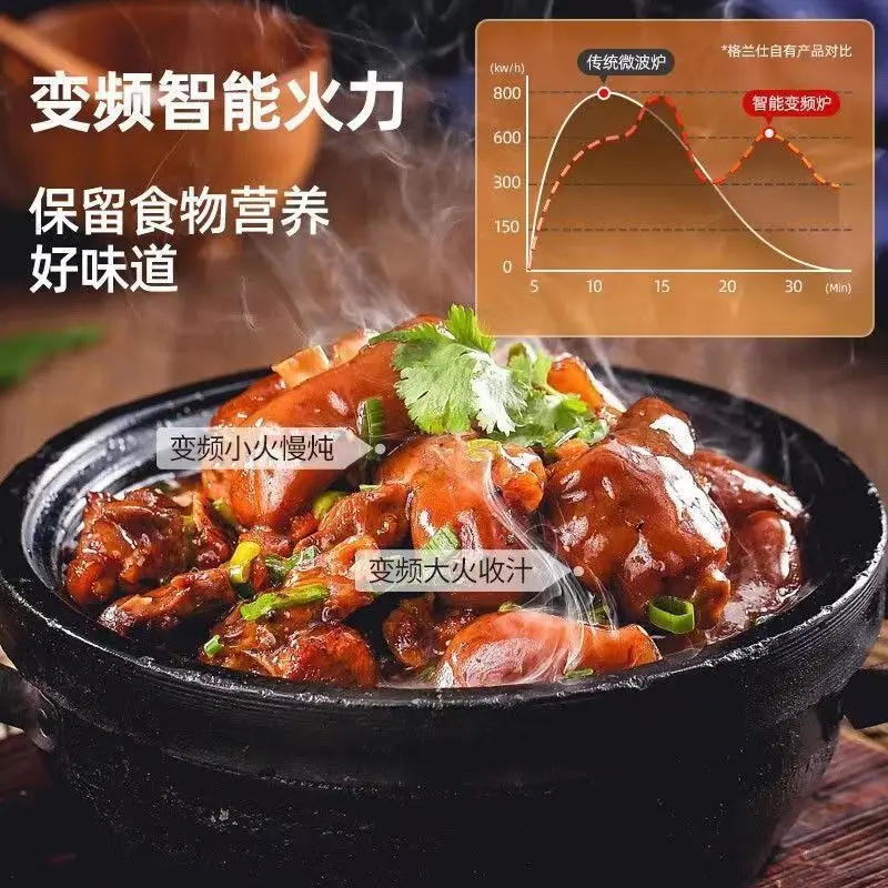 Microwave oven smart home – Smart Home Oven recenzja i cena