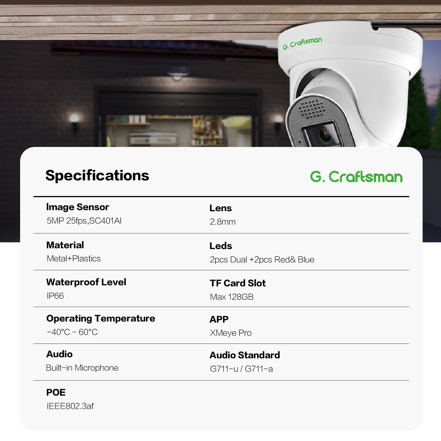 2026 New GX-DFD-M5C 5MP CMOS S – Security Ip Camera recenzja i cena
