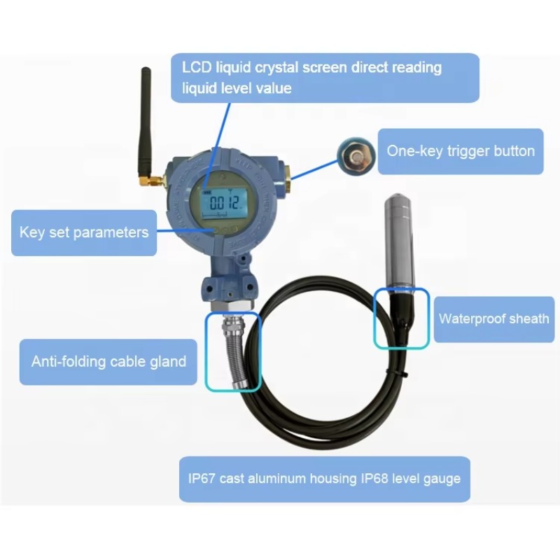 Sentec Wireless Water Level Se – Wifi Water Sensor recenzja i cena