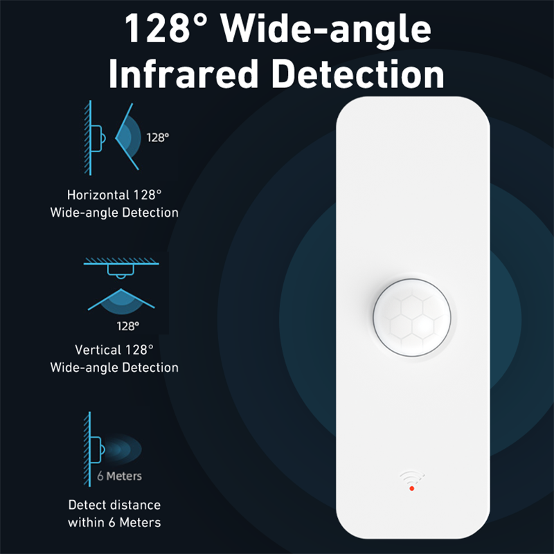 Tuya WiFi Zigbee PIR Motion Se – Zigbee Motion Sensor recenzja i cena