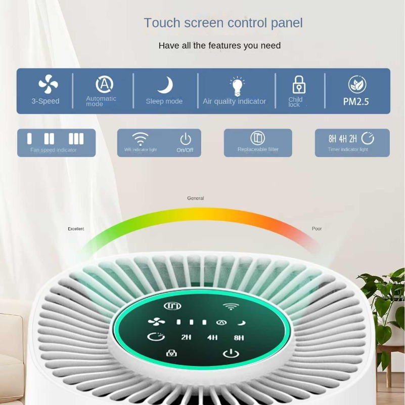 Smart Home Air Purifier with A – Smart Home Controller recenzja i cena