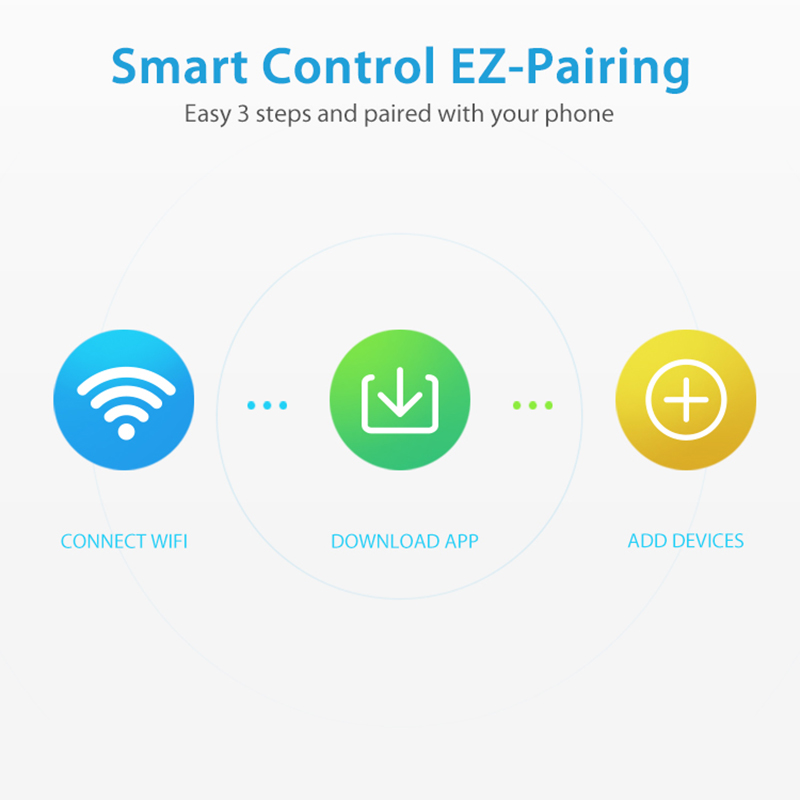 WiFi Rain Sensor Rainfall Dura – Wifi Water Sensor recenzja i cena