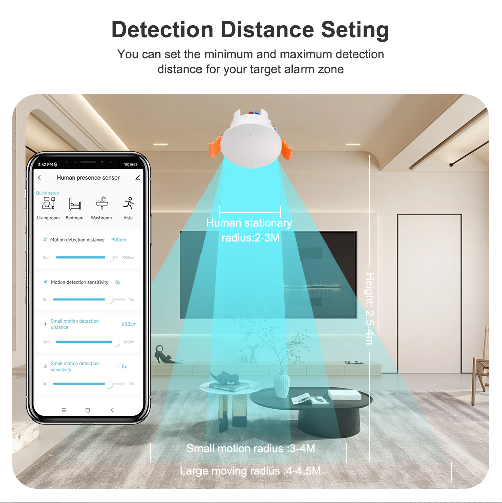 ZigBee MmWave Radar Human Pres – Zigbee Motion Sensor recenzja i cena