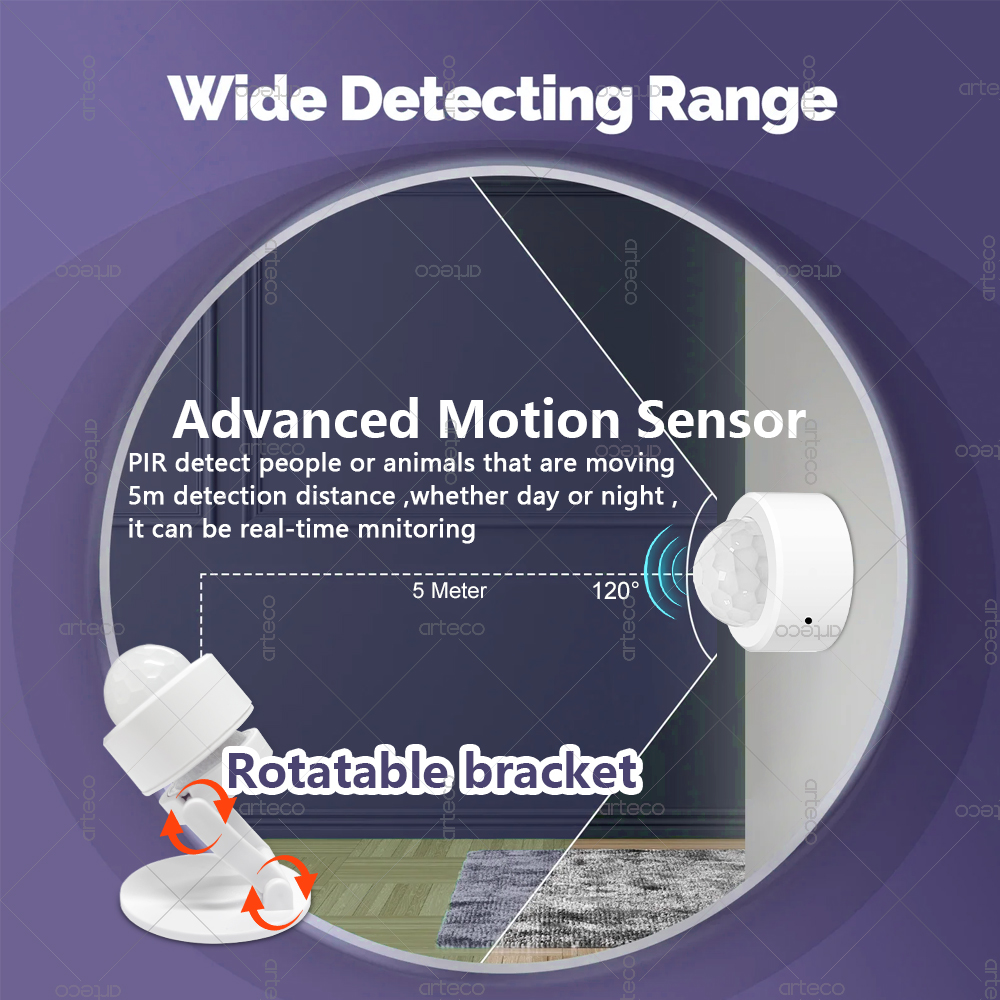 Zigbee 3.0 Mini PIR Motion Sen – Zigbee Motion Sensor recenzja i cena