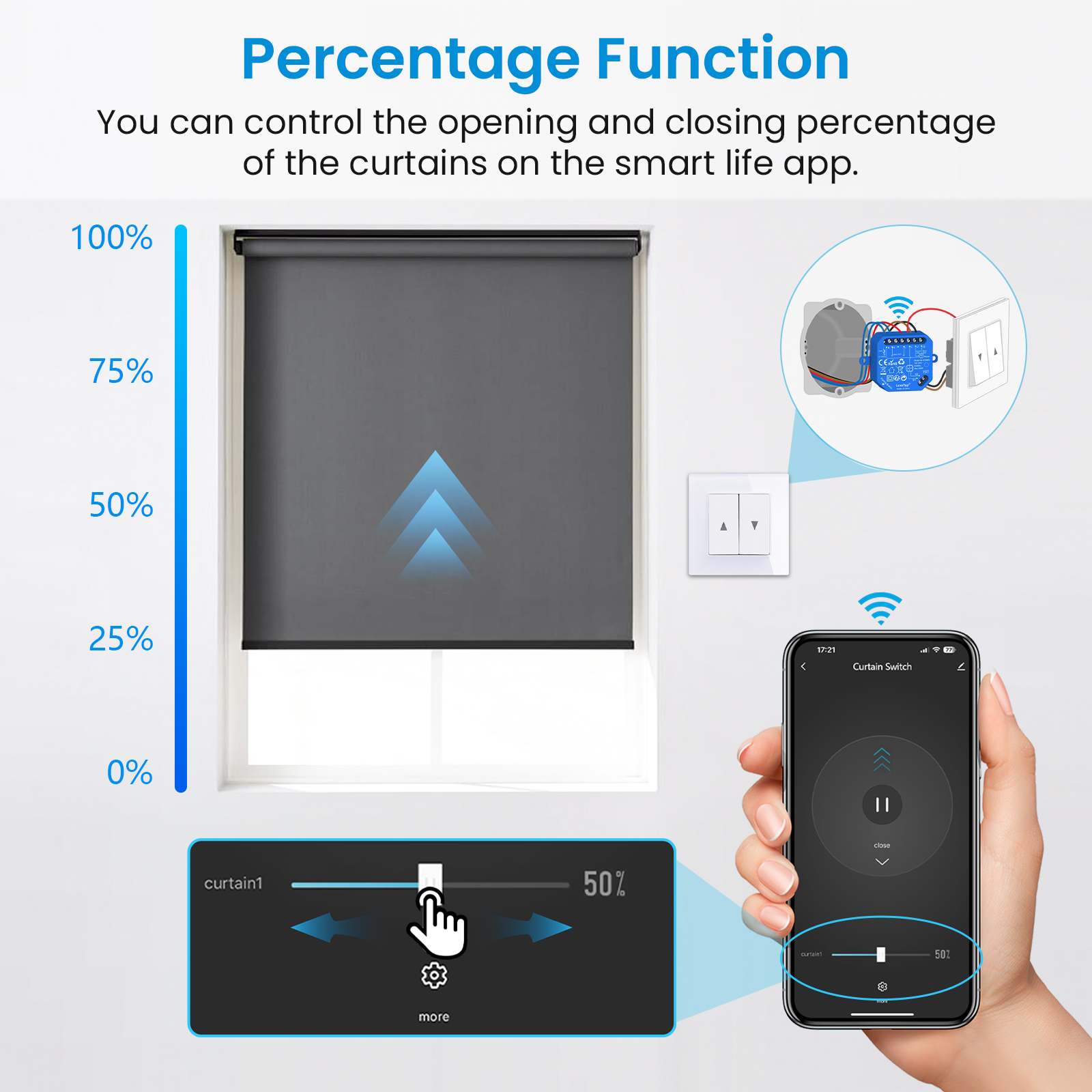 LoraTap Tuya Smart Roller Shut – Universal Remote Smart Home recenzja i cena