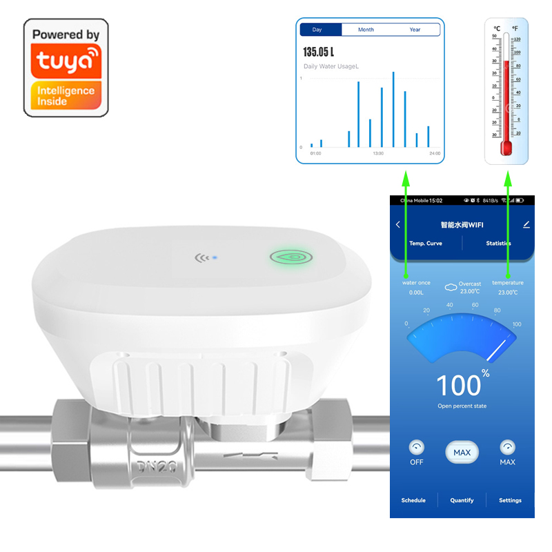 Tuya Smart WiFi Water Valve Wa – Wifi Water Sensor recenzja i cena
