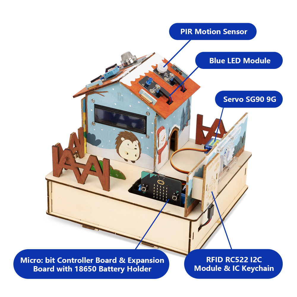 ACEBOTT Learning Kit Microbit  – Smart Home Micro Bit recenzja i cena