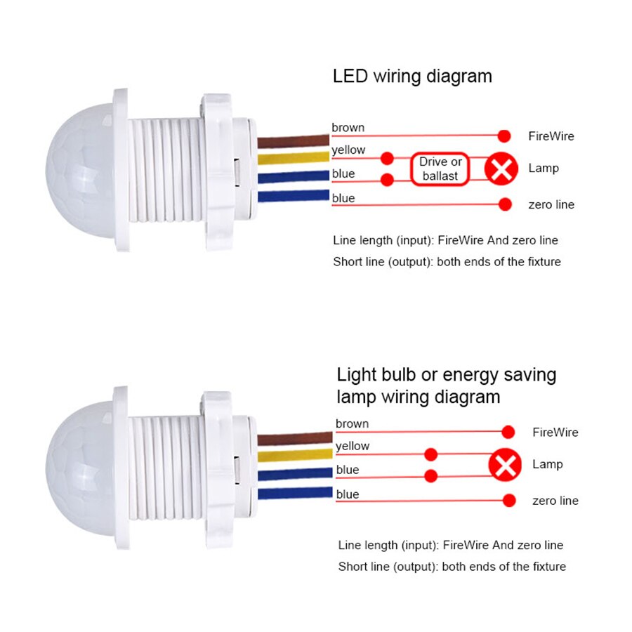 AC 110V 220V Sensor Smart Home – Smart Home Elements recenzja i cena