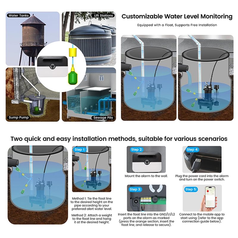 A05E-Smart Wifi Water Level Al – Wifi Water Sensor recenzja i cena