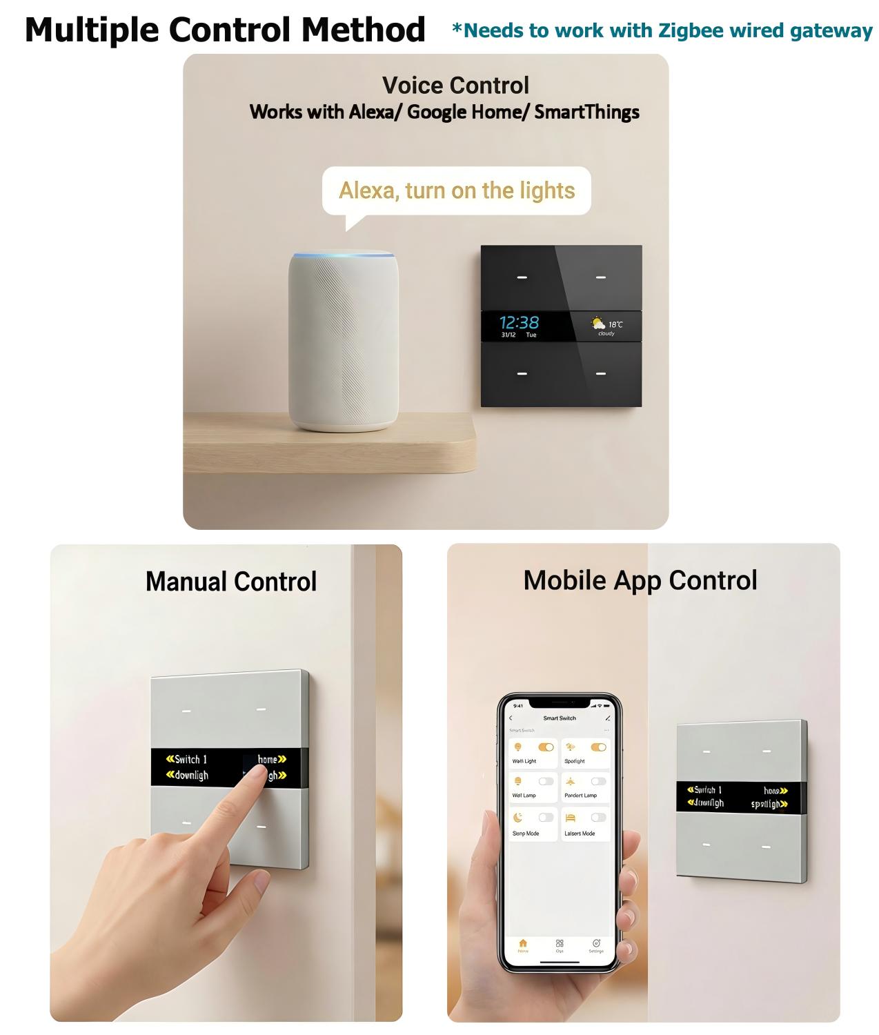 M8 pro Zigbee smart switch pan – Smart Home Voice Control recenzja i cena