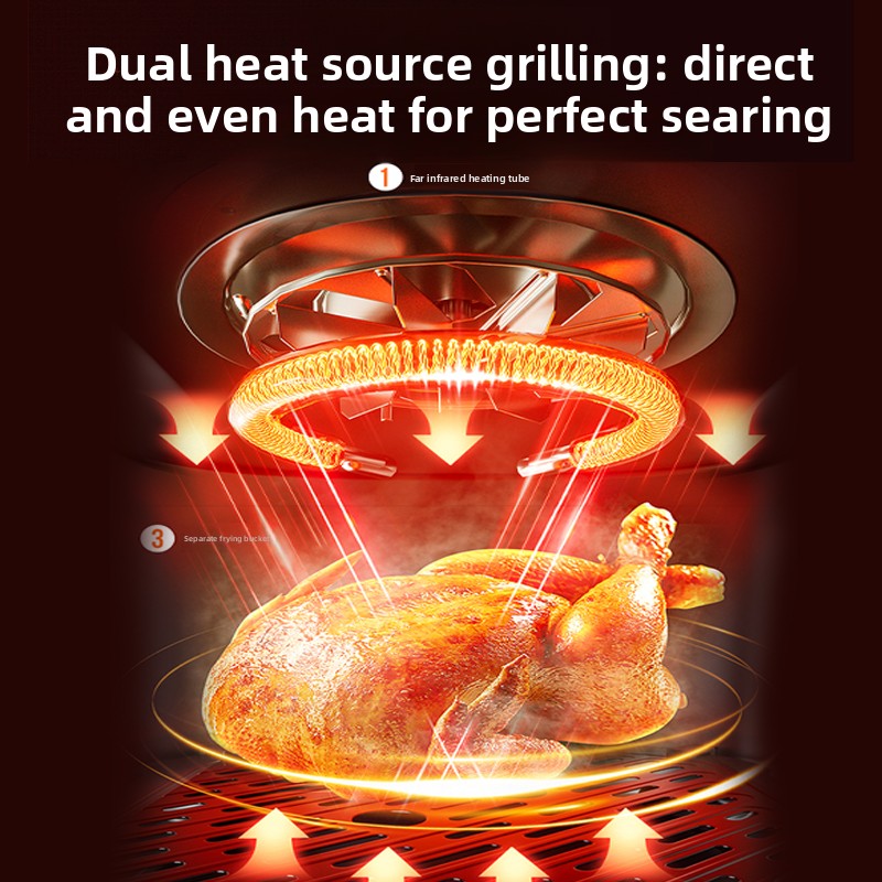 6.5L Smart Air Fryer Oven Home – Smart Home Oven recenzja i cena