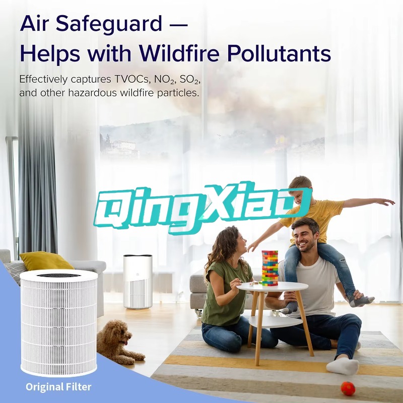 Smart App Control Air Purifier – Smart Home Controller recenzja i cena