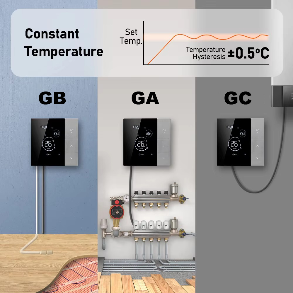 WiFi Thermostat Tuya Smart Hom – Smart Home For Pc recenzja i cena