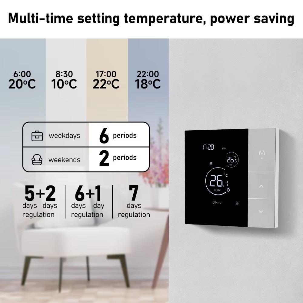 WiFi Thermostat Tuya Smart Hom – Smart Home For Pc recenzja i cena