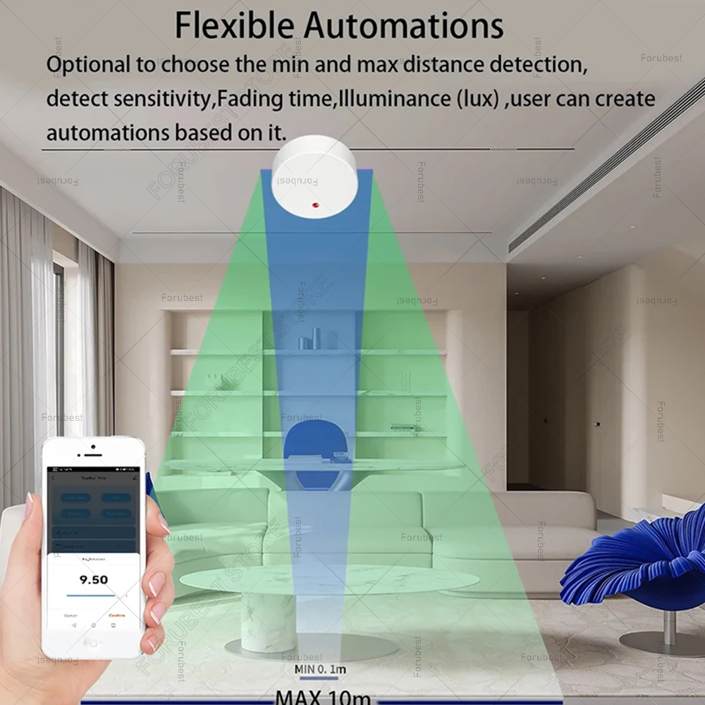 ZigBee Wifi MmWave Human Prese – Zigbee Motion Sensor recenzja i cena