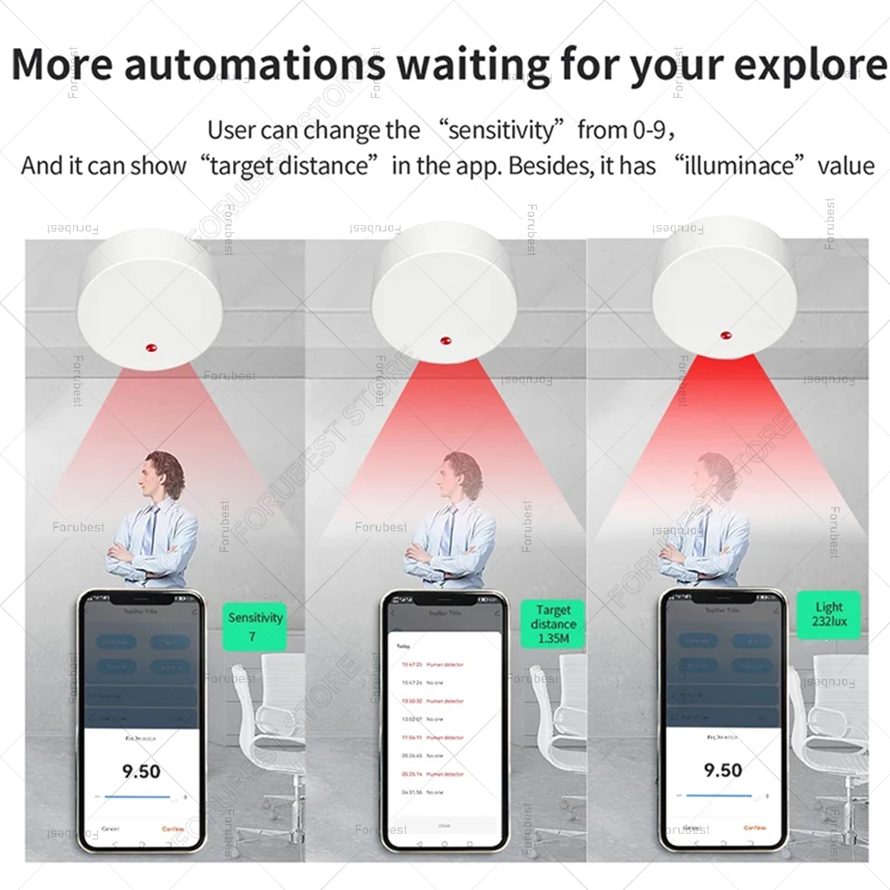 ZigBee Wifi MmWave Human Prese – Zigbee Motion Sensor recenzja i cena