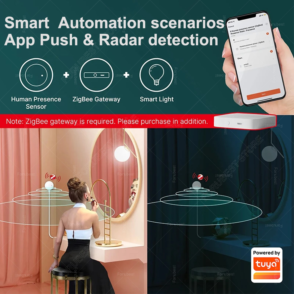ZigBee Wifi MmWave Human Prese – Zigbee Motion Sensor recenzja i cena