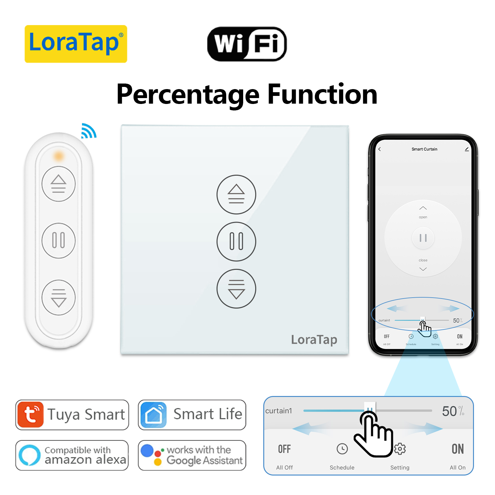 Tuya Smart Life EU WiFi Roller – Universal Remote Smart Home recenzja i cena