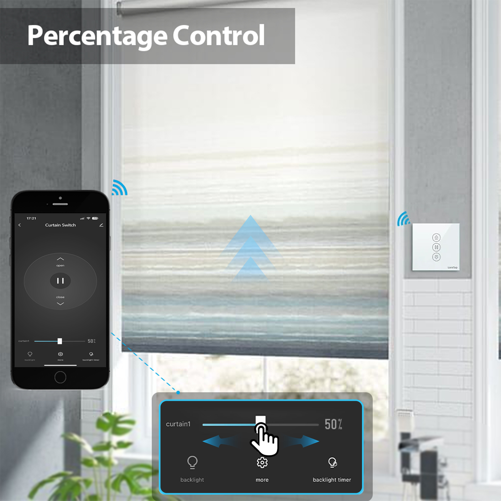 Tuya Smart Life EU WiFi Roller – Universal Remote Smart Home recenzja i cena