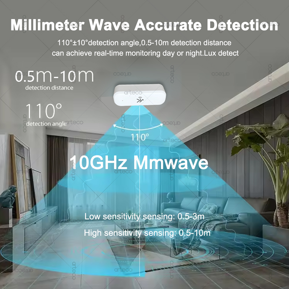 ZigBee Human Motion Sensor 10G – Zigbee Motion Sensor recenzja i cena