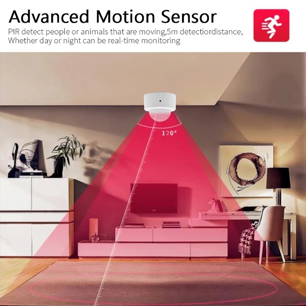 Zigbee Mini PIR Motion Sensor  – Zigbee Motion Sensor recenzja i cena