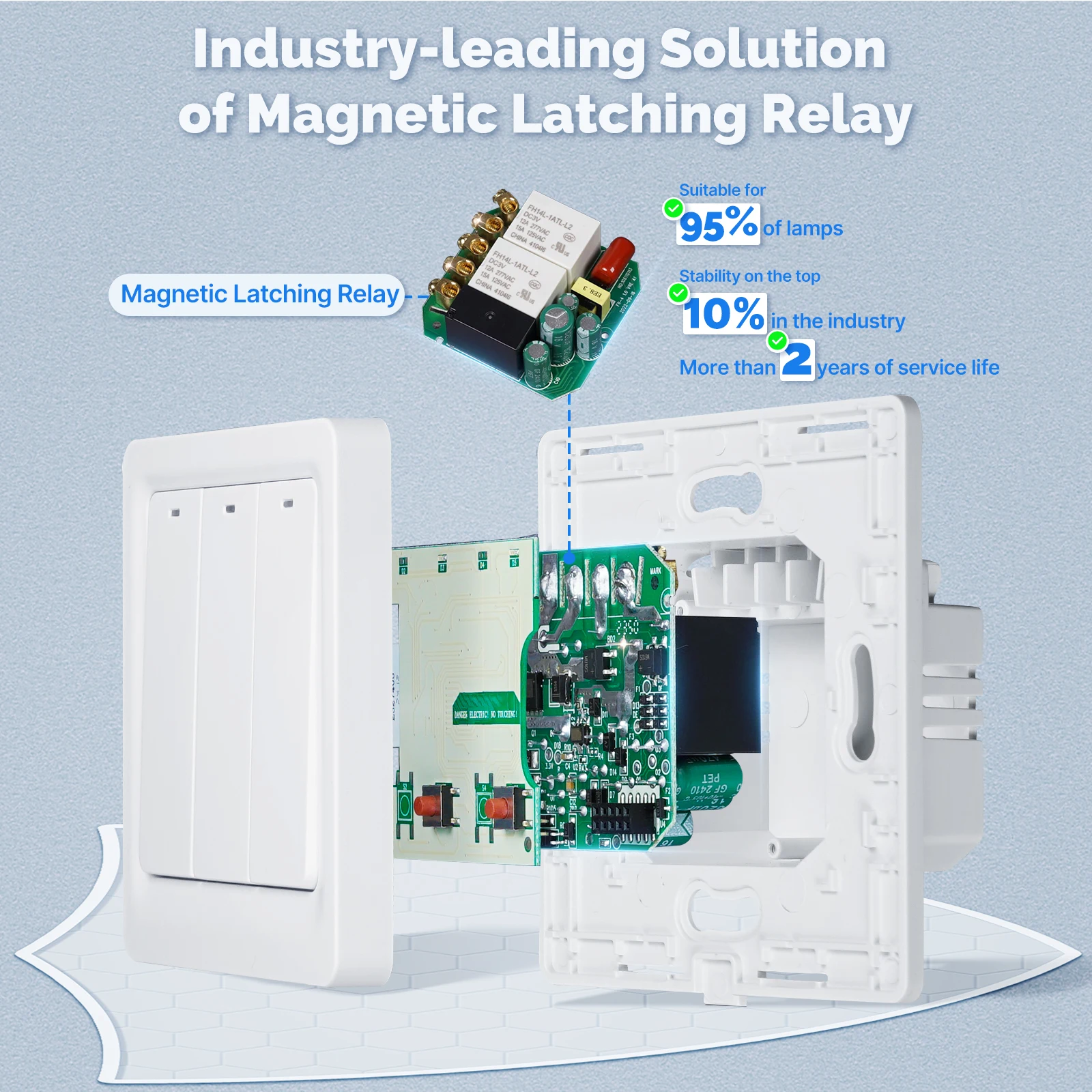 MOES ZigBee Smart Light Switch – Smart Home Voice Control recenzja i cena