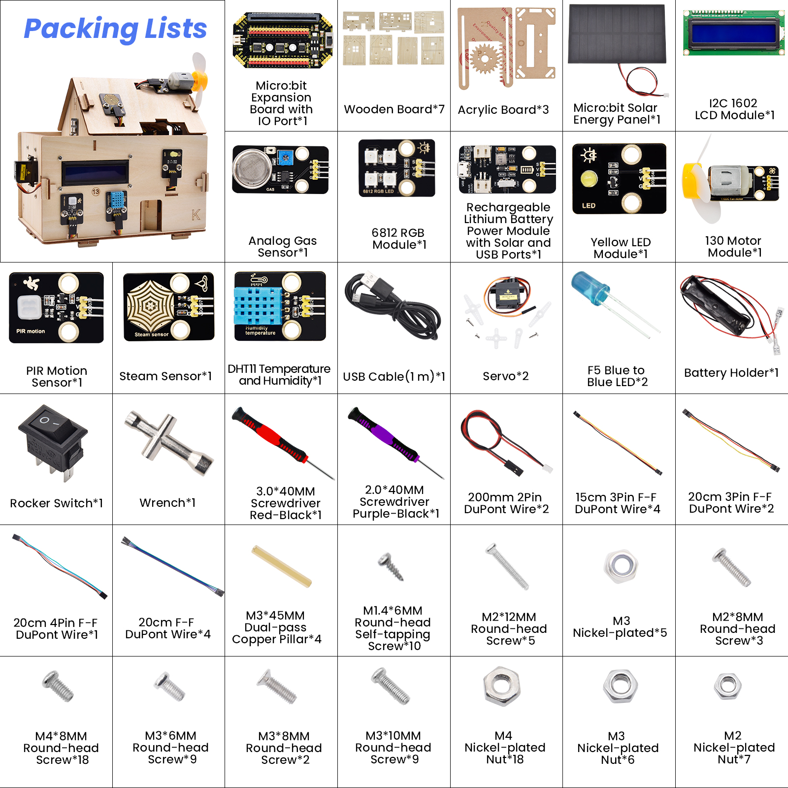 New!Keyestudio Microbit V2 Sta – Smart Home Micro Bit recenzja i cena
