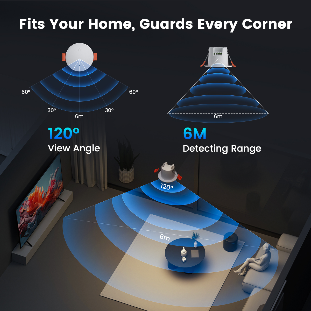 GIRIER Tuya ZigBee Human Prese – Zigbee Motion Sensor recenzja i cena