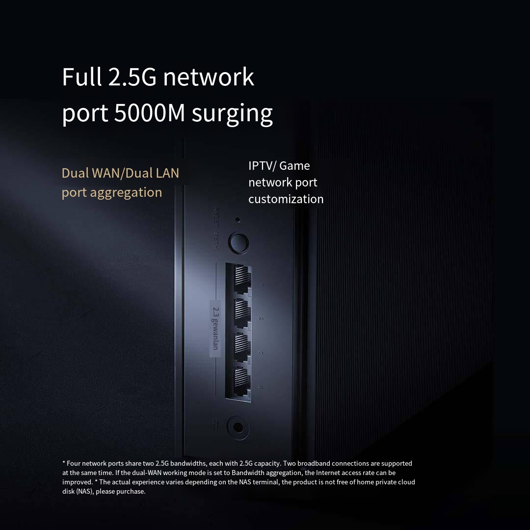 Xiaomi Redmi Router 6500Pro 2. – Smart Home X10 recenzja i cena